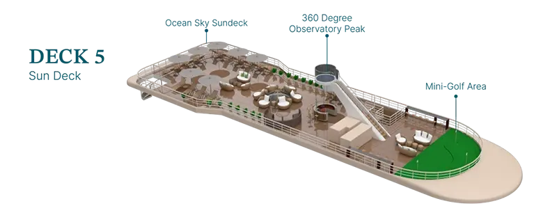 Deck 5